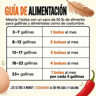 Bolura Defensa Diaria del Gallinero